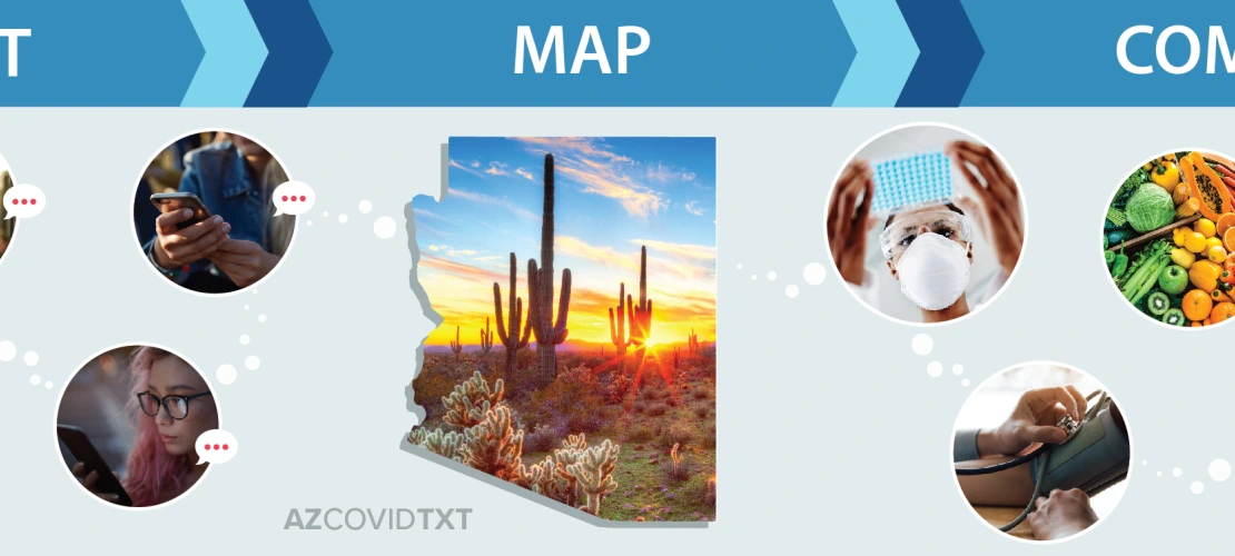 azcovidtxt